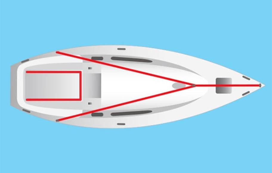 Cruising boat setup with jackstays that run along the centreline of the boat. Credit: Yachting Monthly